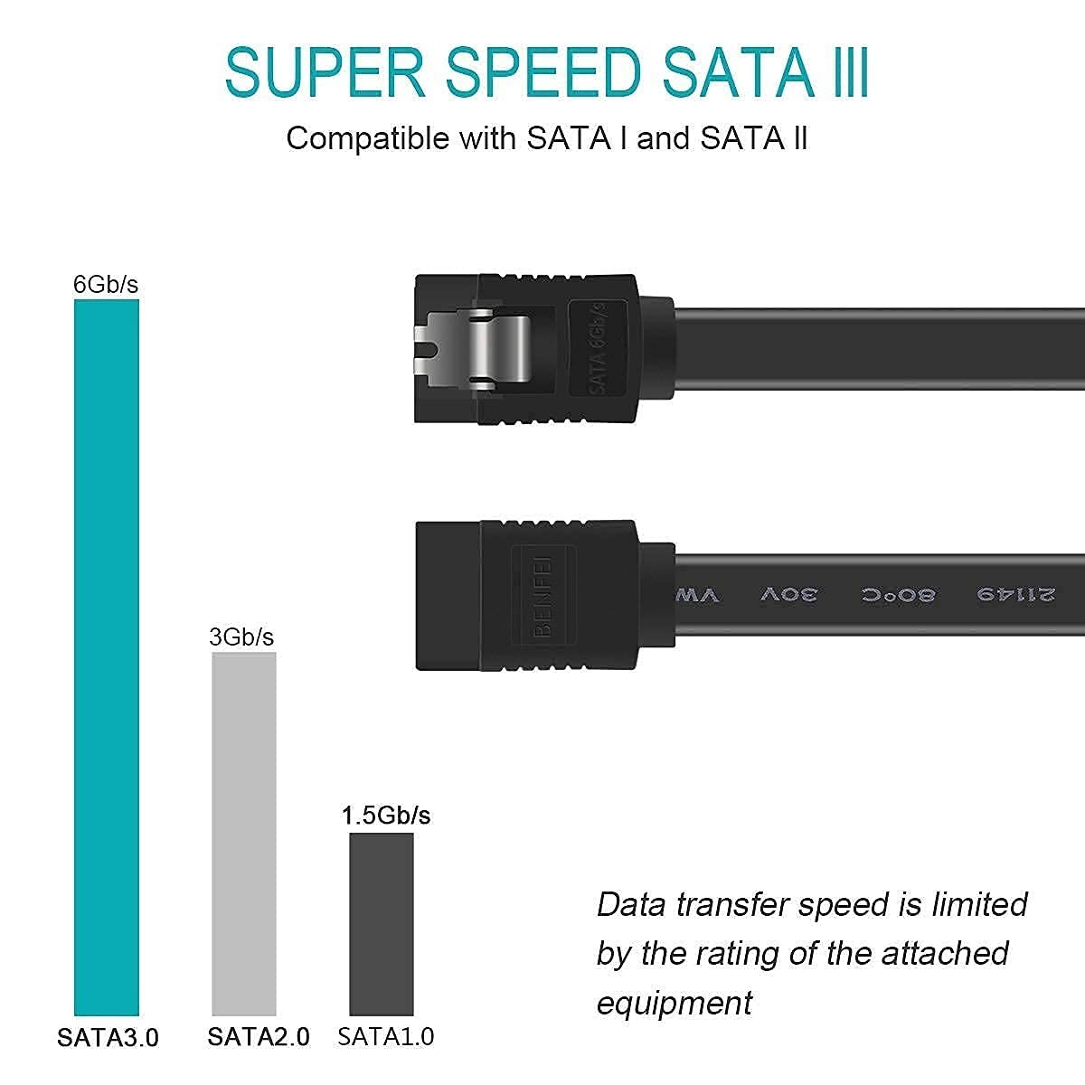 SATA Cable III, 3 Pack SATA Cable III 6Gbps Straight HDD SDD Data Cable with ...