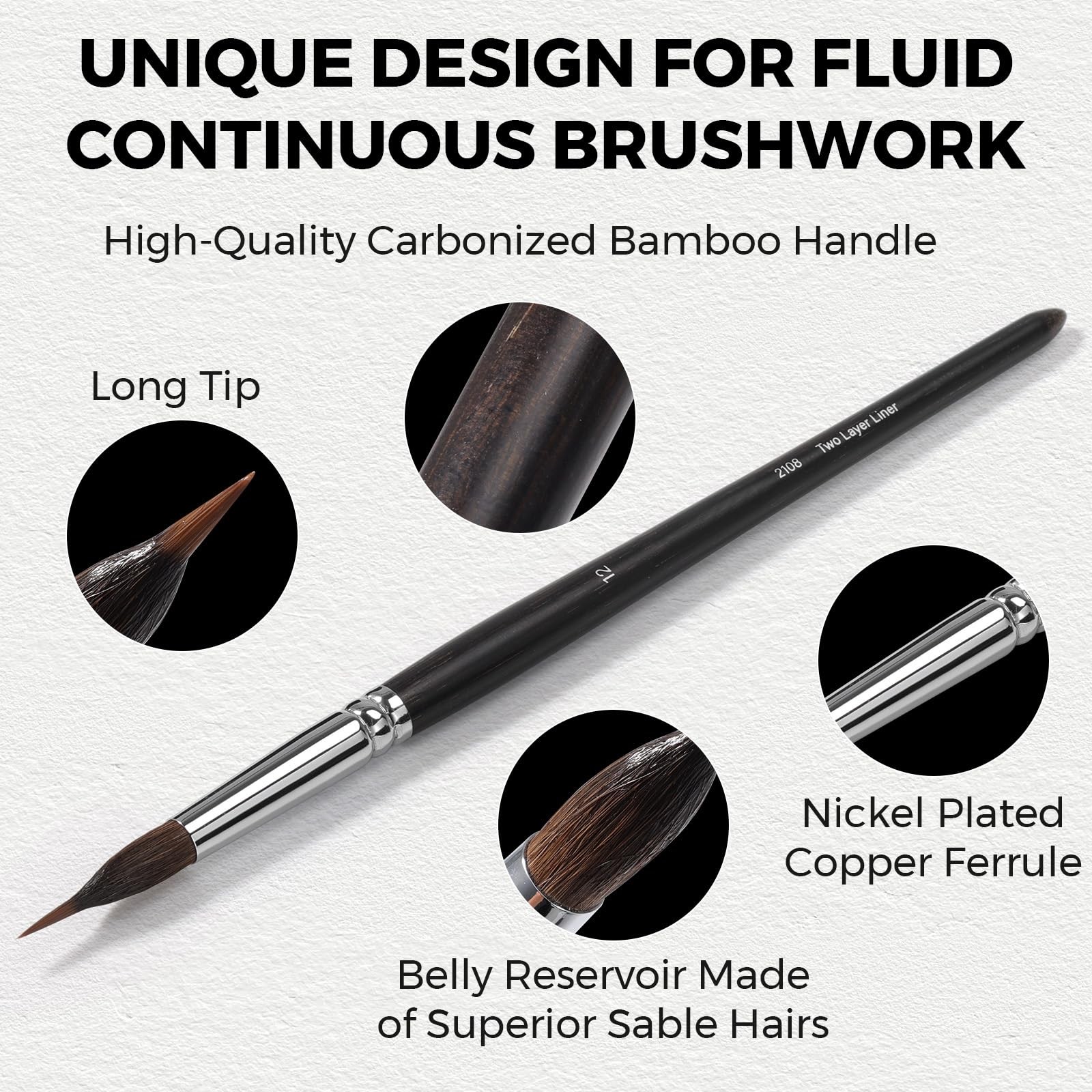 Watercolor Brushes Professional, 4Pcs Extended Needle Point Brushes Synthetic...