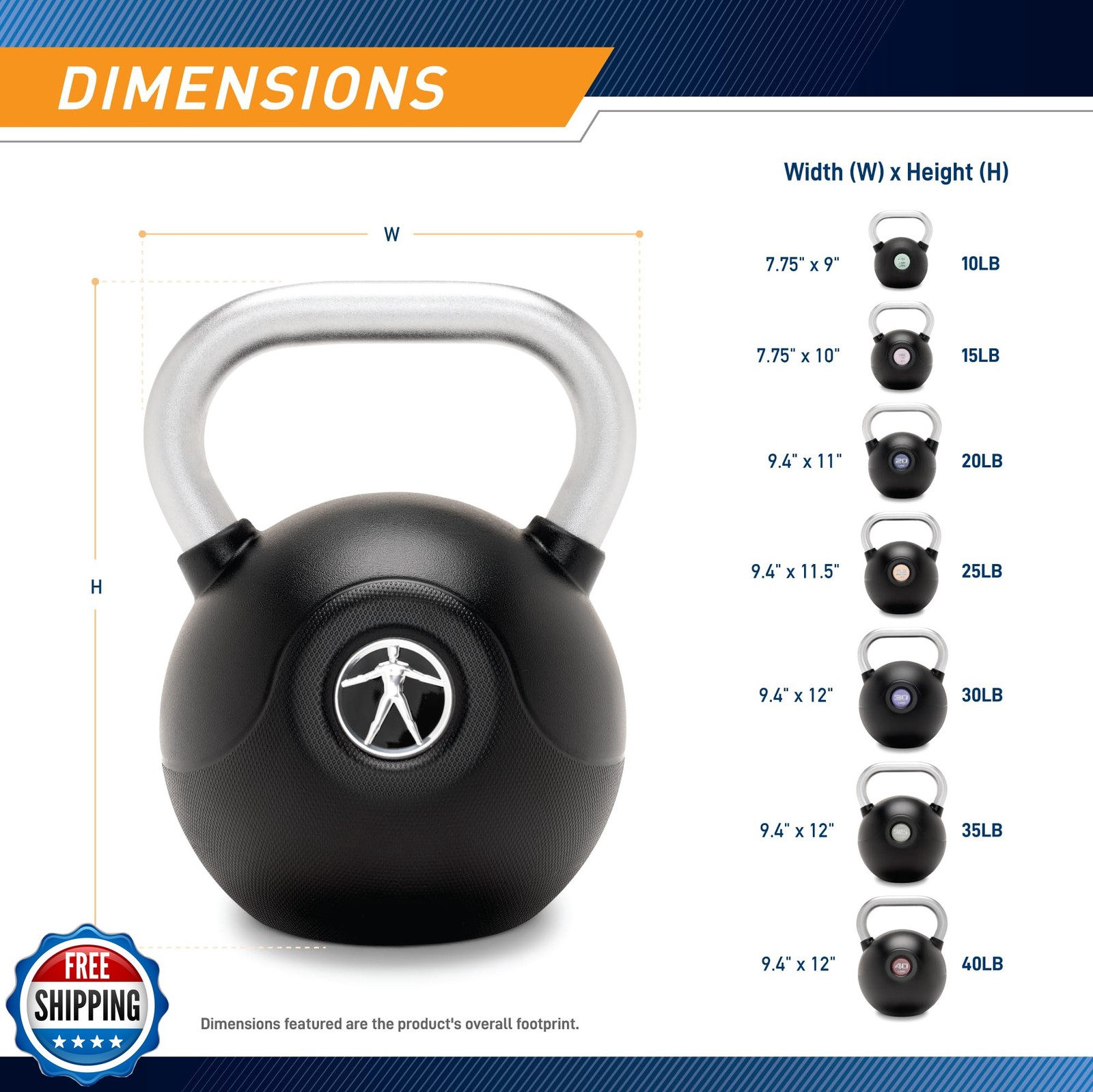 Marcy PU Coated Kettlebell – 10 to 40 LB Single Weights with Textured Steel H...
