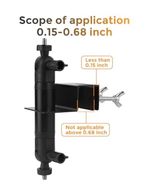 2-in-1 Gutter Mount for Blink Camera & Solar Panel, Compatible with Blink