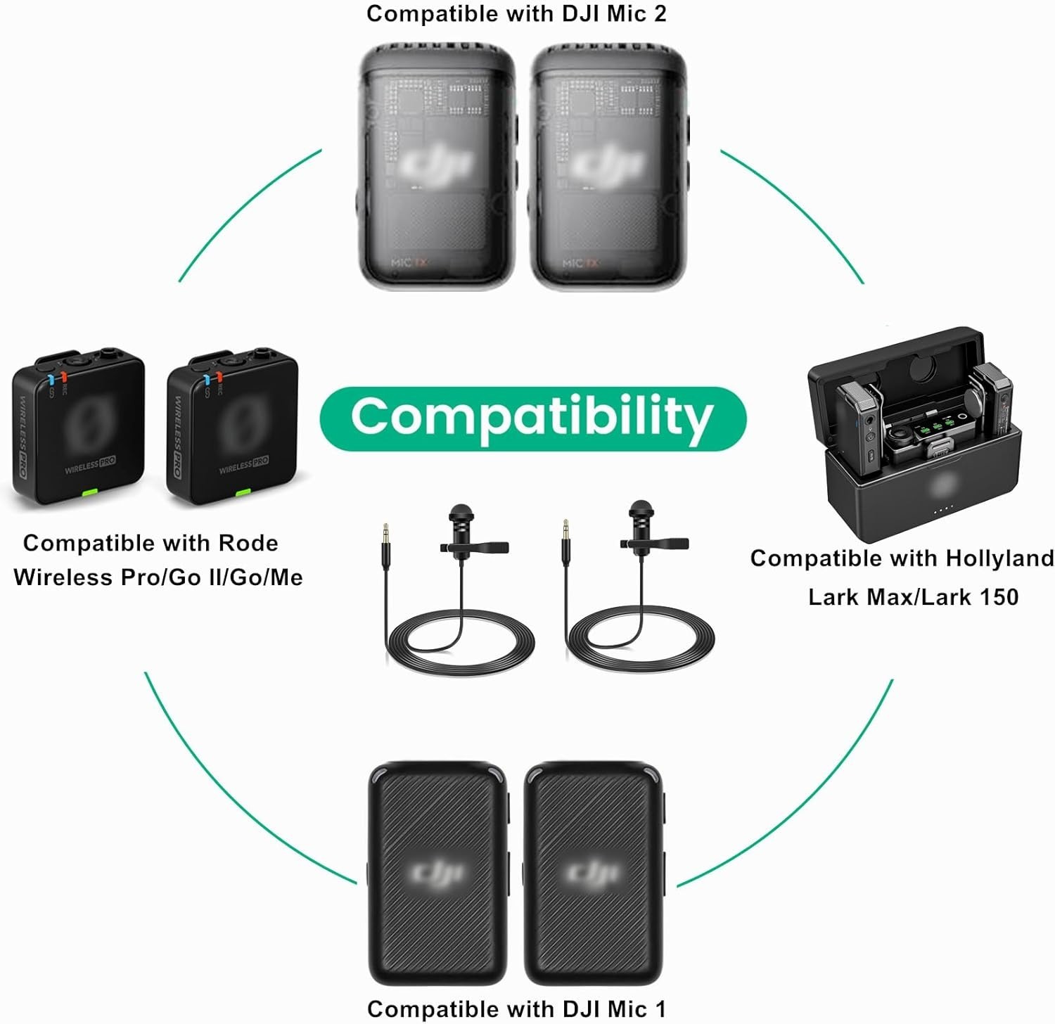 2 Pack Lavalier Microphone for DJI Mic 2 & Rode Wireless GO 2 Transmitters