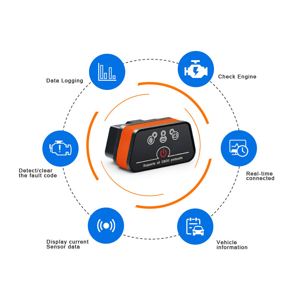 Vgate iCar OBDII Code Reader ELM327 Bluetooth OBD2 Scanner Car Diagnostic Tool*