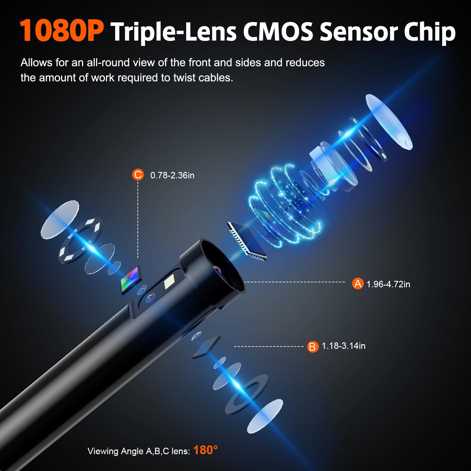 Triple Lens Inspection Drain Camera, 5 IPS Split Screen Borescope with Light & 3