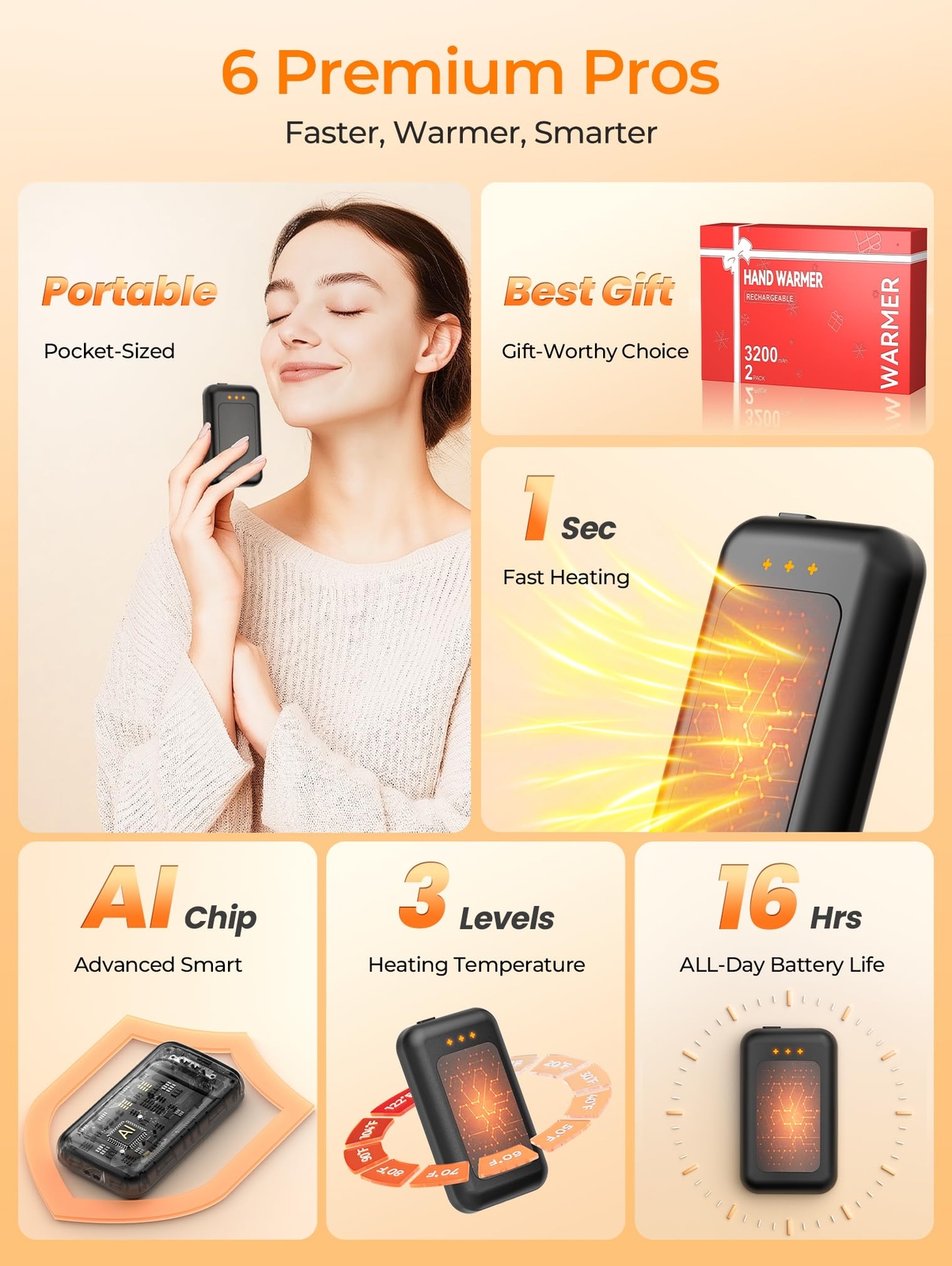 Rechargeable Hand Warmers 2 Pack Fast Heating NTC Temperature Control