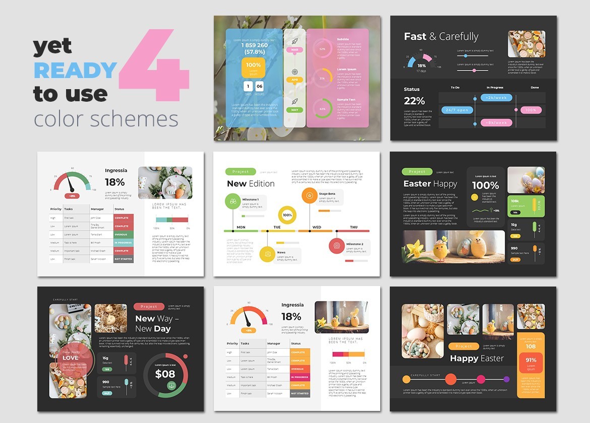 Happy Easter PowerPoint Presentation Template 4x3