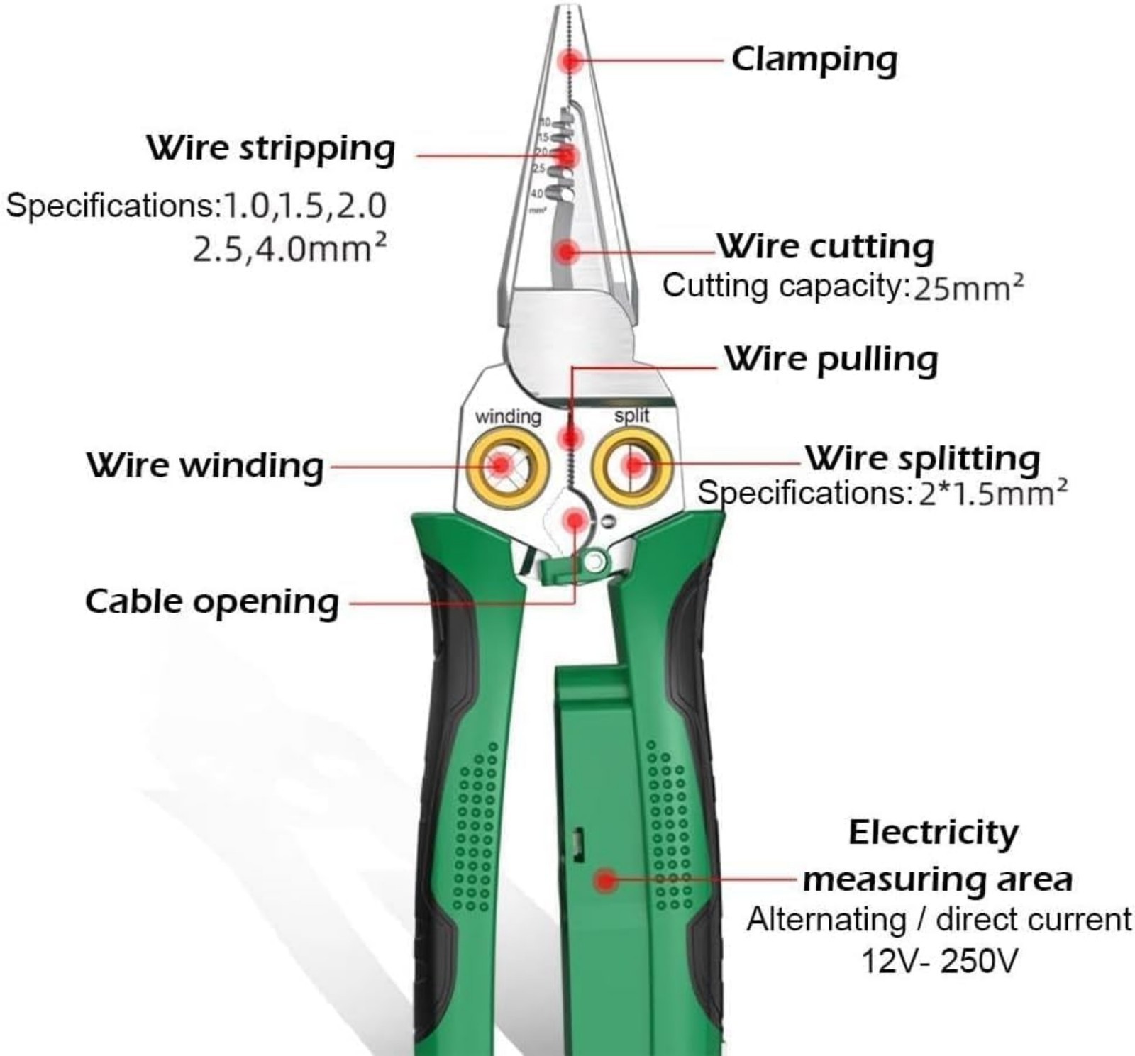 Durable Green Multifunctional Wire Stripper Twister & Voltage Tester