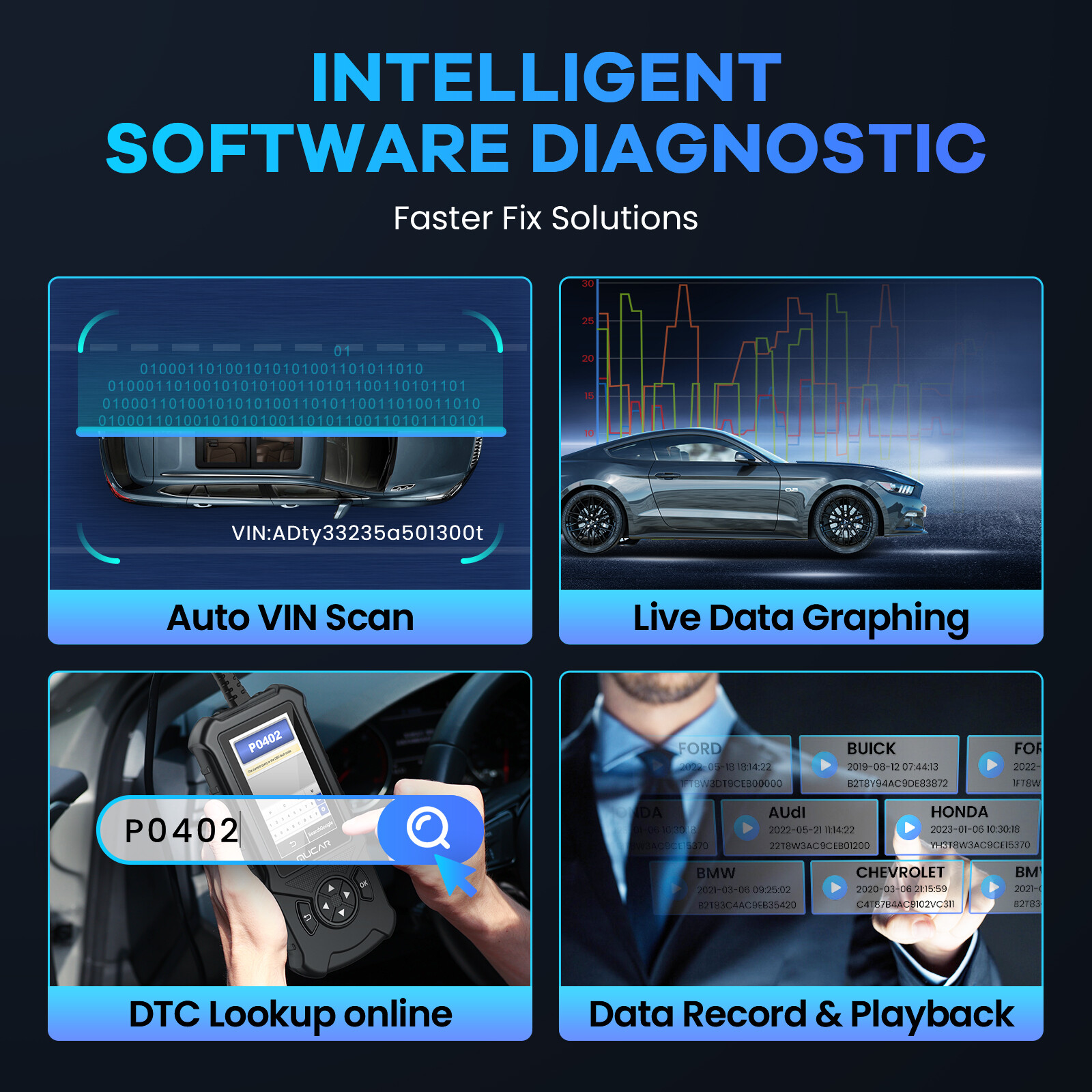 2024 Automotive Scanner OBD2 Code Reader Car Diagnostic Tool Engine Fault