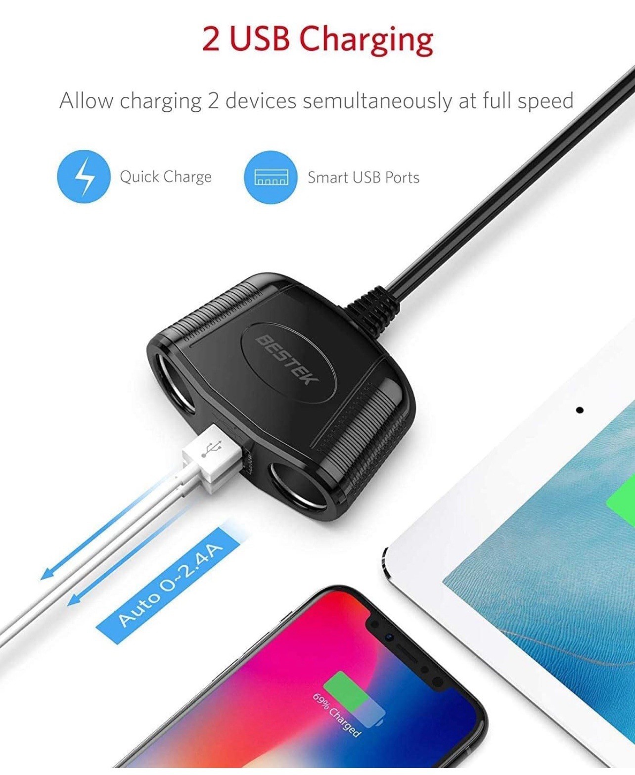 BESTEK 150W 2-Socket Cigarette Lighter Splitter Power Adapter with 2 USB Outlets
