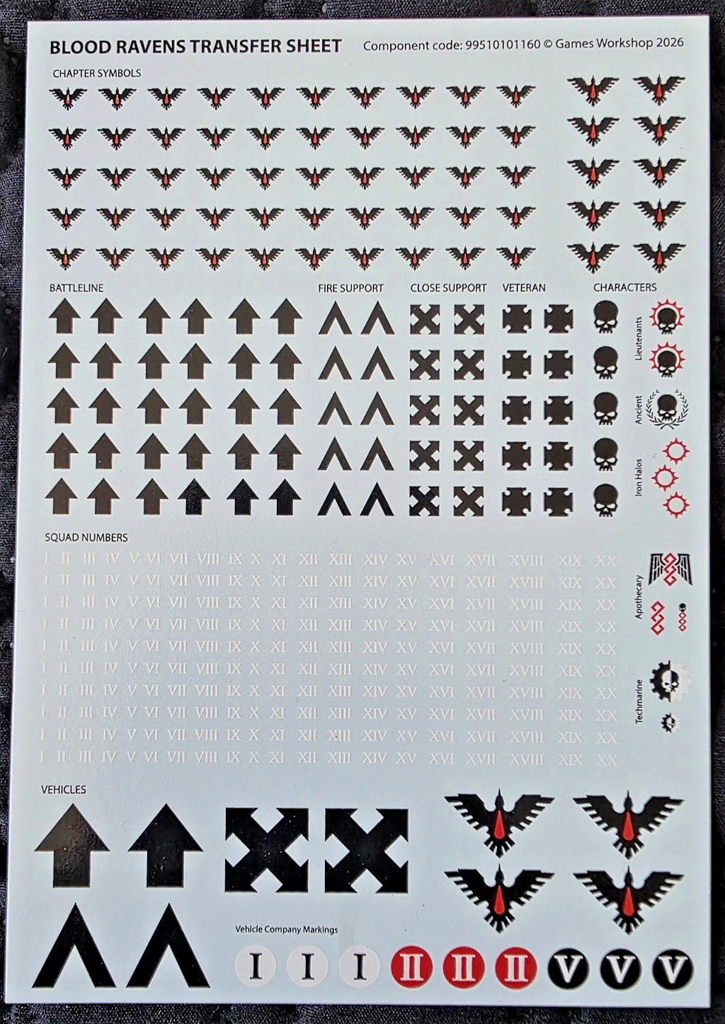 Warhammer 40k  Space Marines  Blood Ravens  -Transfer sheet -