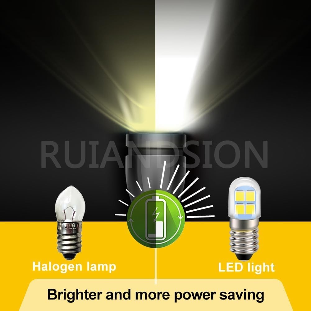 Multi-Purpose E10 LED Flashlight Bulb - 240LM, Cool White, Easy Install