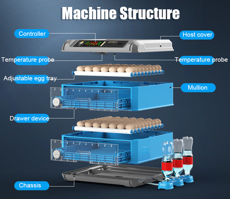 500 Brooder Eggs Incubator For Hatching With Automatic Egg Turning And Humid US