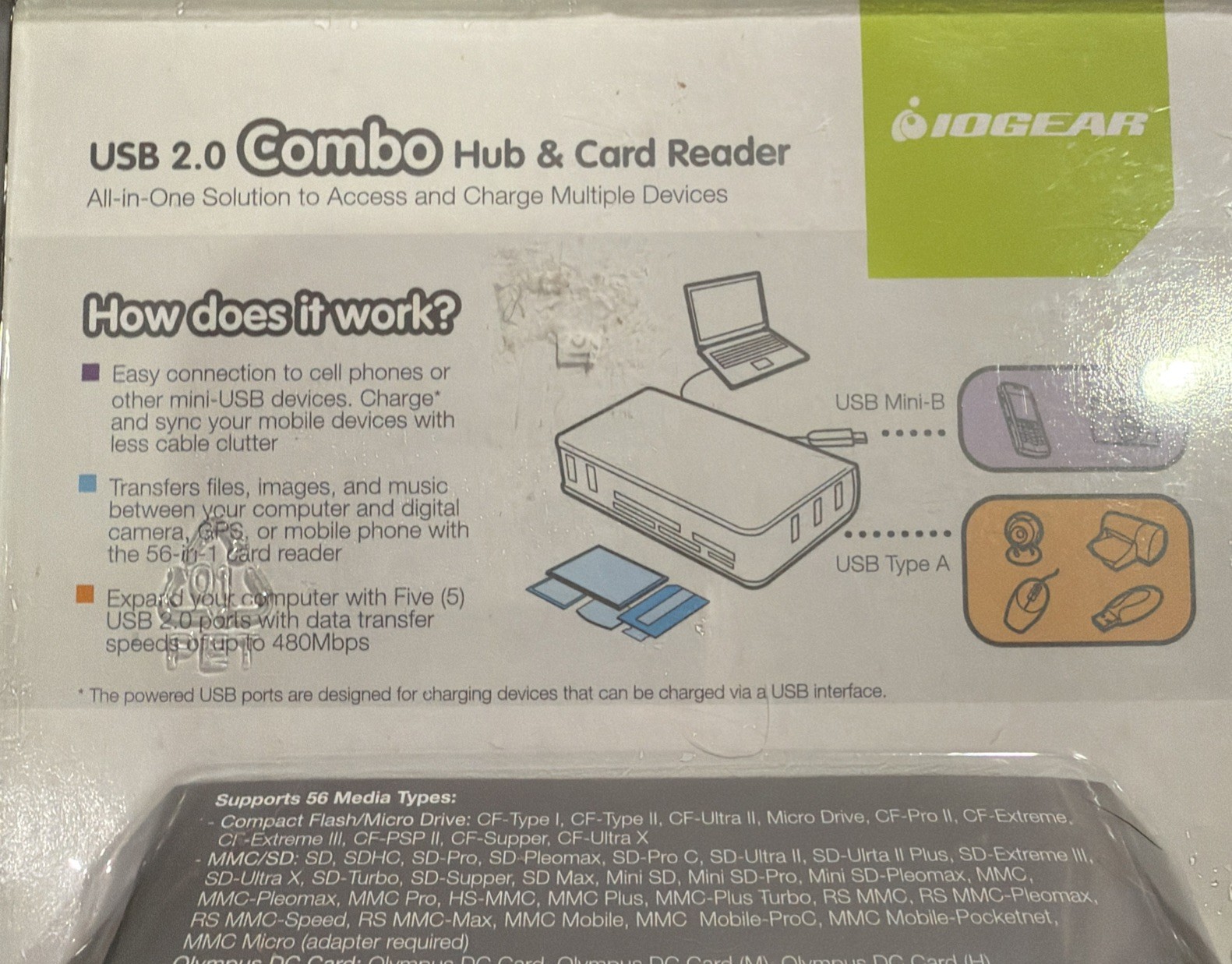 New IOGear High Capacity Support SDHC Micro SDHC 2.0 Combo Hub Card Reader A5