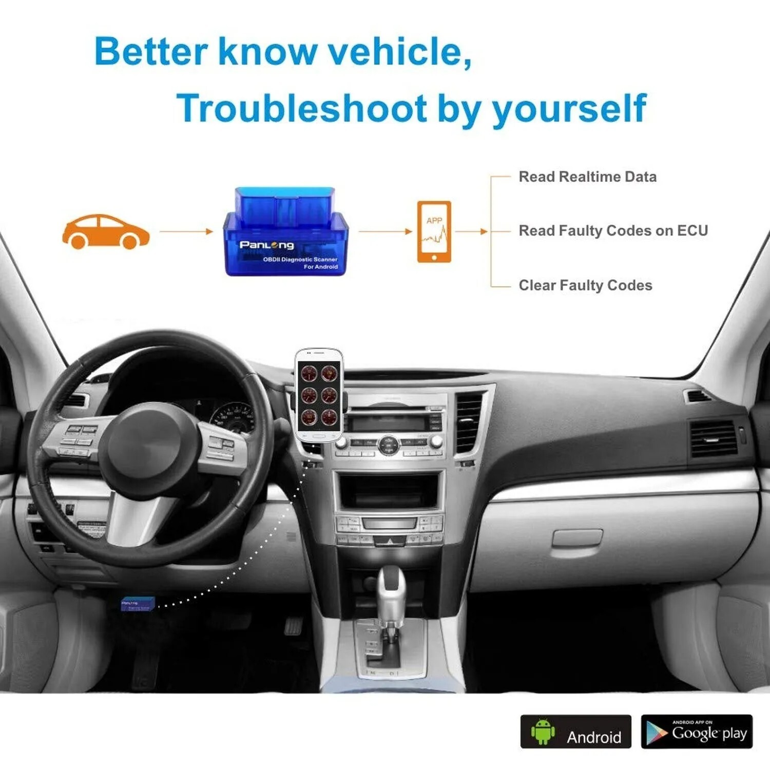 Panlong OBD2 Scanner Bluetooth OBDII Diagnostic Tool Car Code Reader Turn Off...