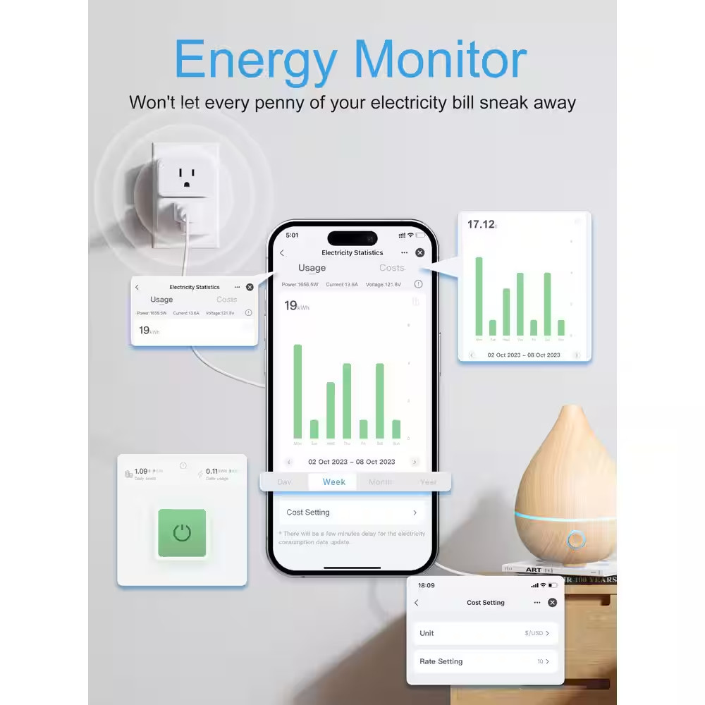 15 Amp 120-Volt Wi-Fi Smart Plug Grounding Remote Control Alexa Google Home Comp