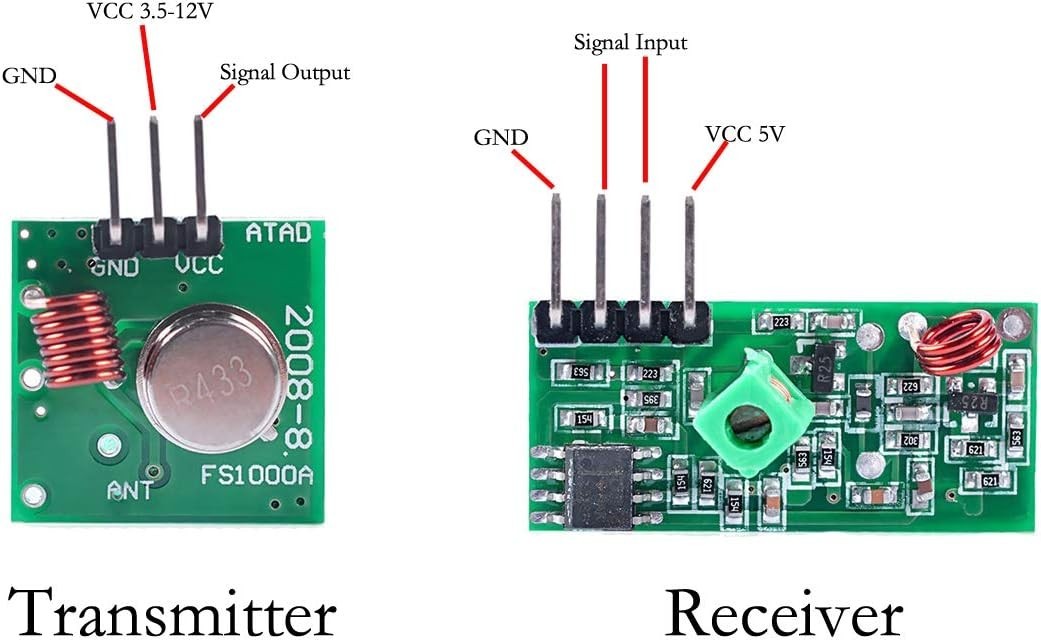 5 Sets of 433MHz Transmitter & Receiver Kit for Wireless Project Automation