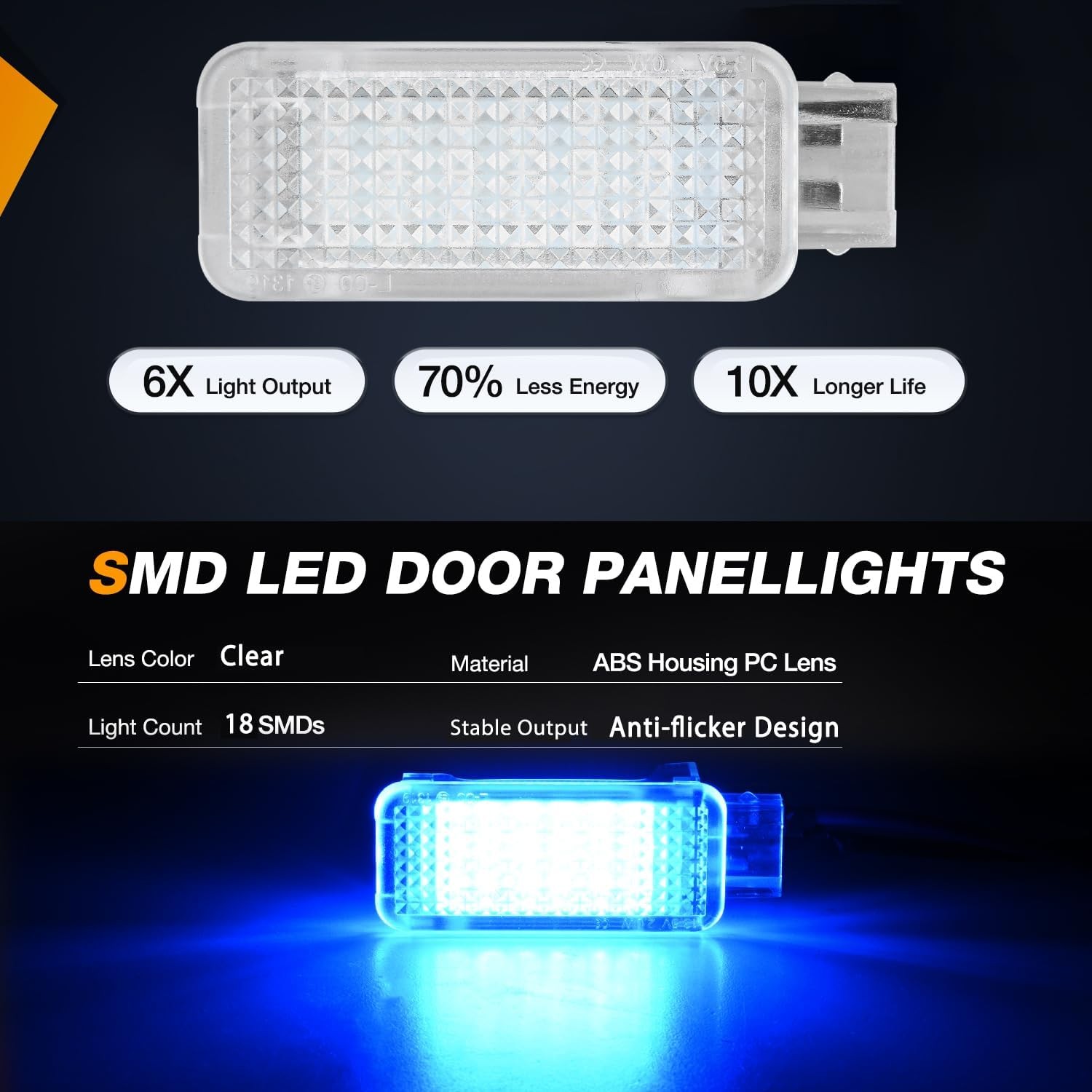 Nilight 2PCS LED Interior Door Panel Light Courtesy Warning Lights Blue Beam