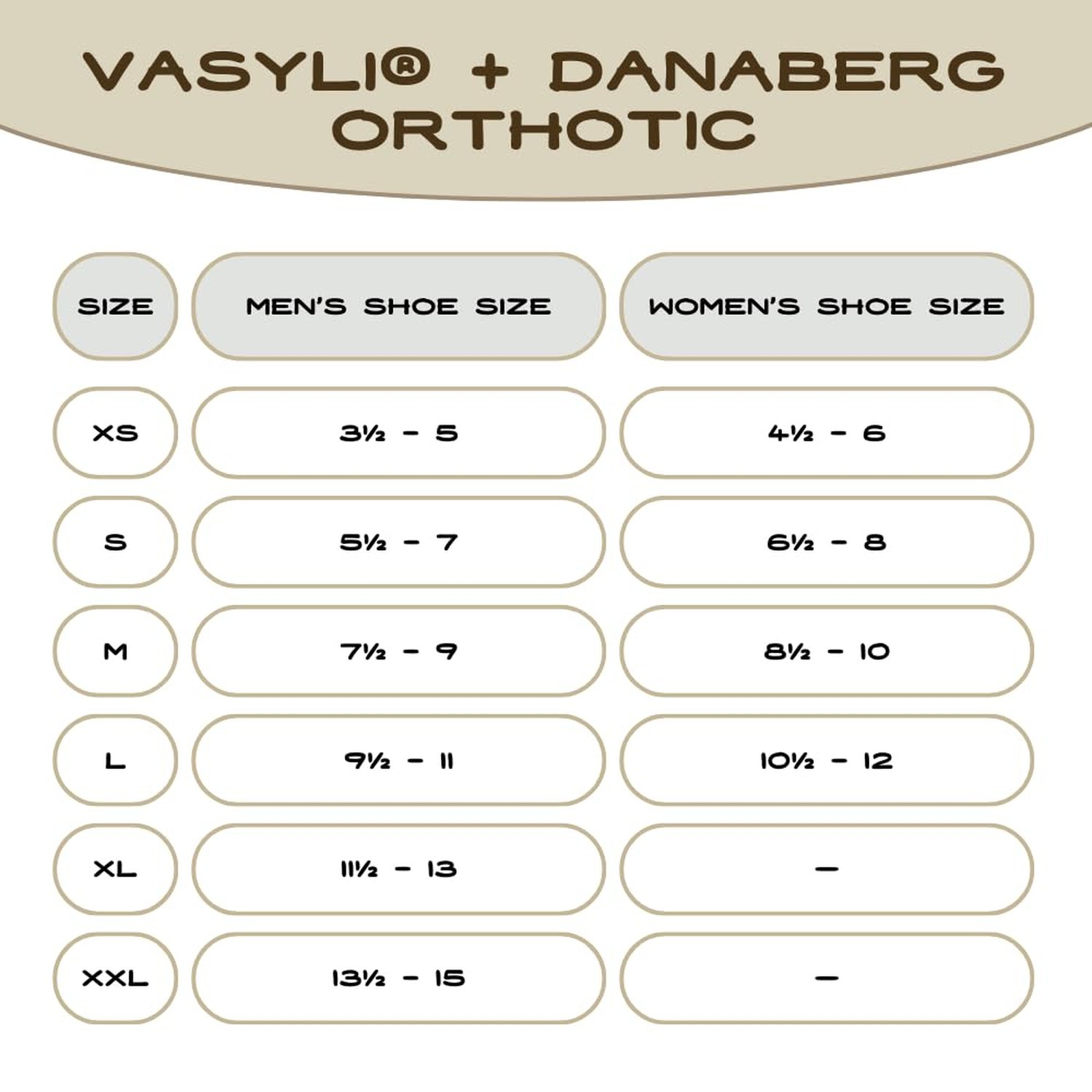 Vasyli+Dananberg 1st Ray Orthotic, Medium, 1st Ray Function, Removable Distal...