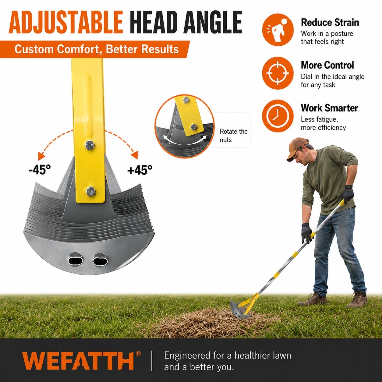 Thatch Rake for Lawns - 15" Heavy Duty Dethatching Rake with Sharp Carbon Ste...