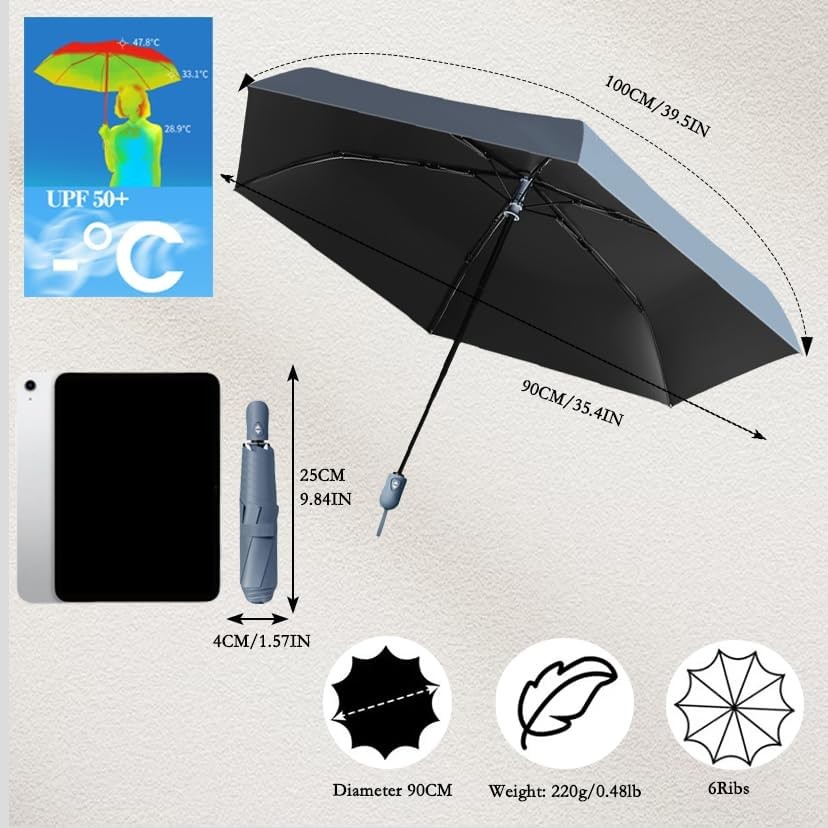 Mini Ultra-Lightweight Compact Portable Auto Open/Close 35.4inches Navy Blue
