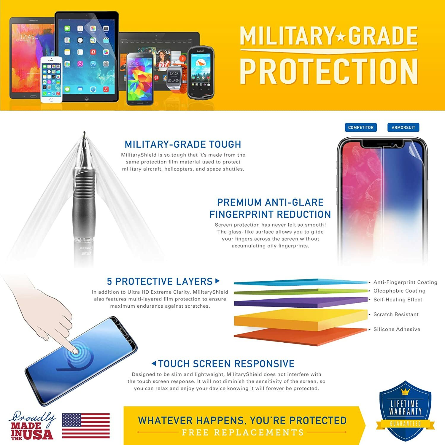 [2 Pack] ArmorSuit Samsung Galaxy Note 9 Matte Case Friendly Screen Protector