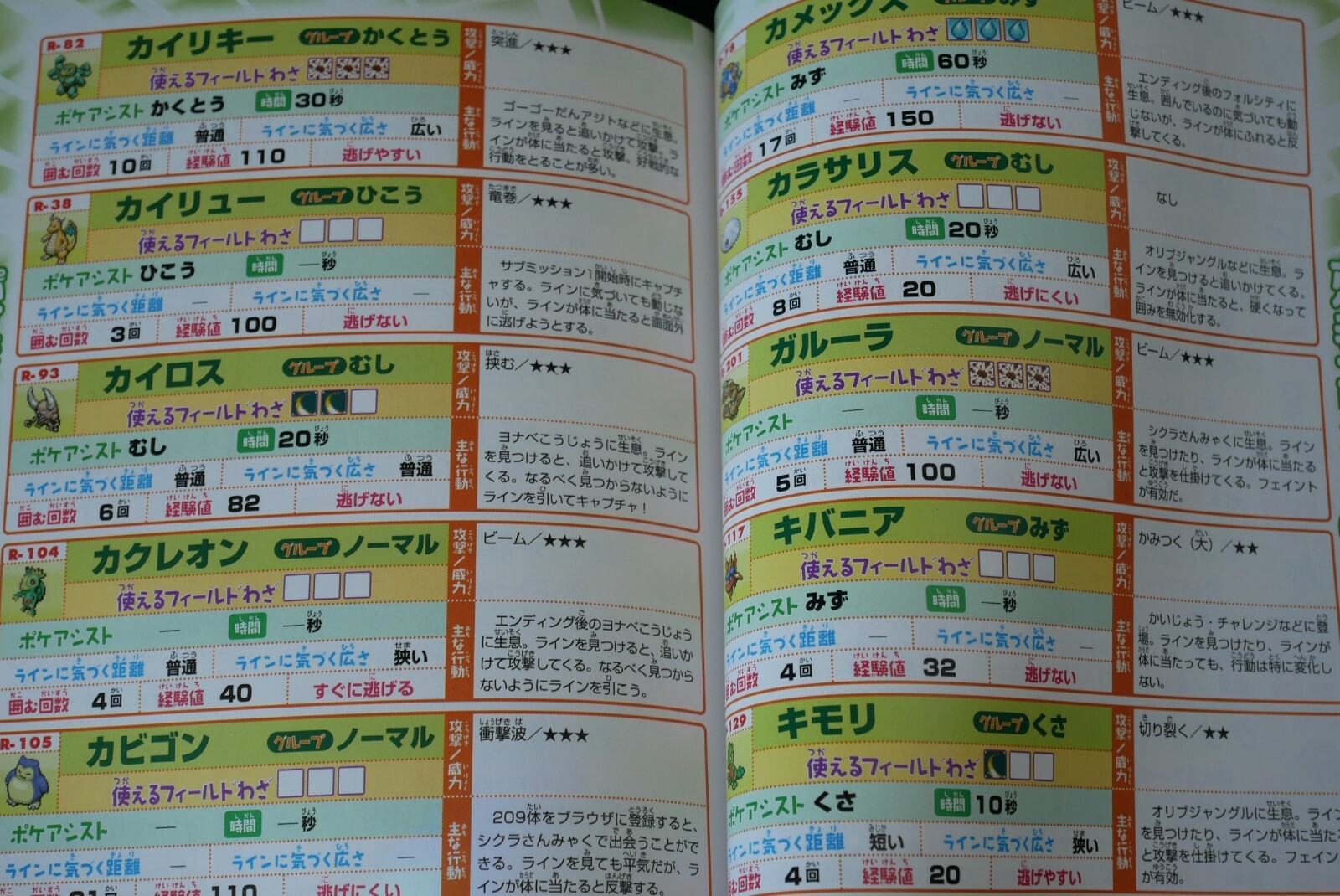 SHOHAN: Pokemon Ranger Kanzen Capture Guide Book