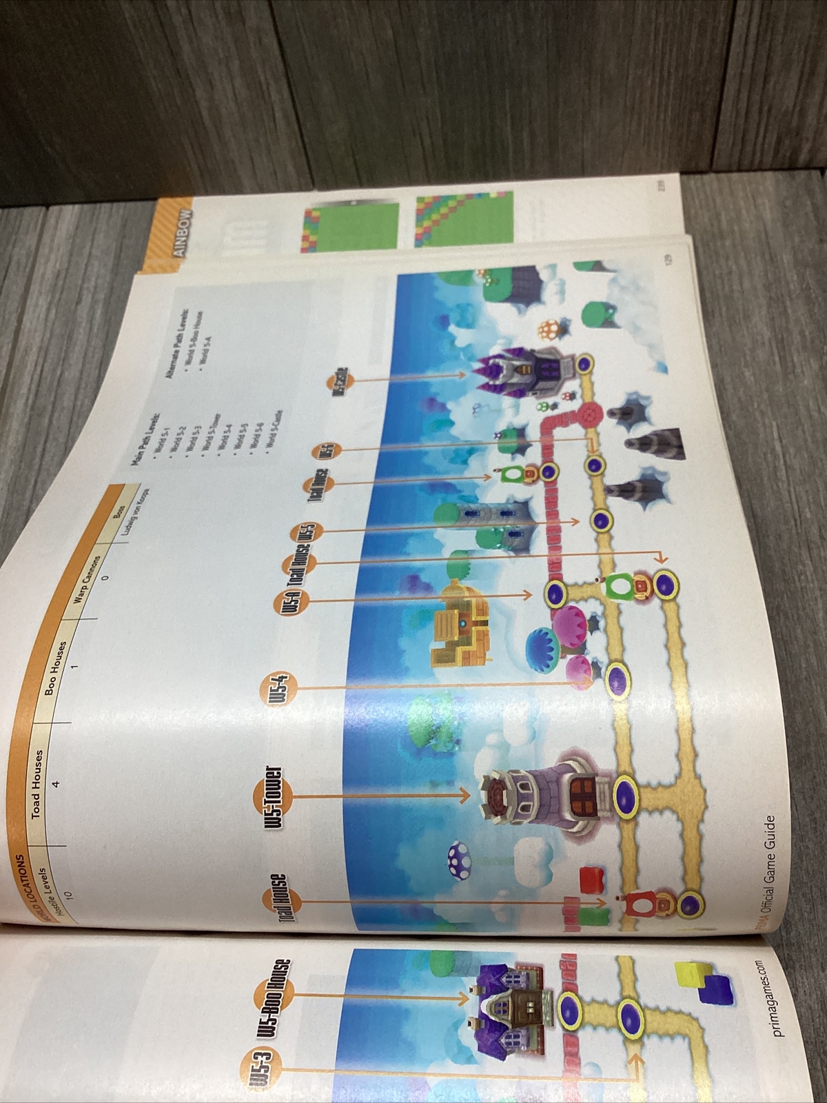 Prima Official Game Guide Super Mario Bros. 2 Paperback