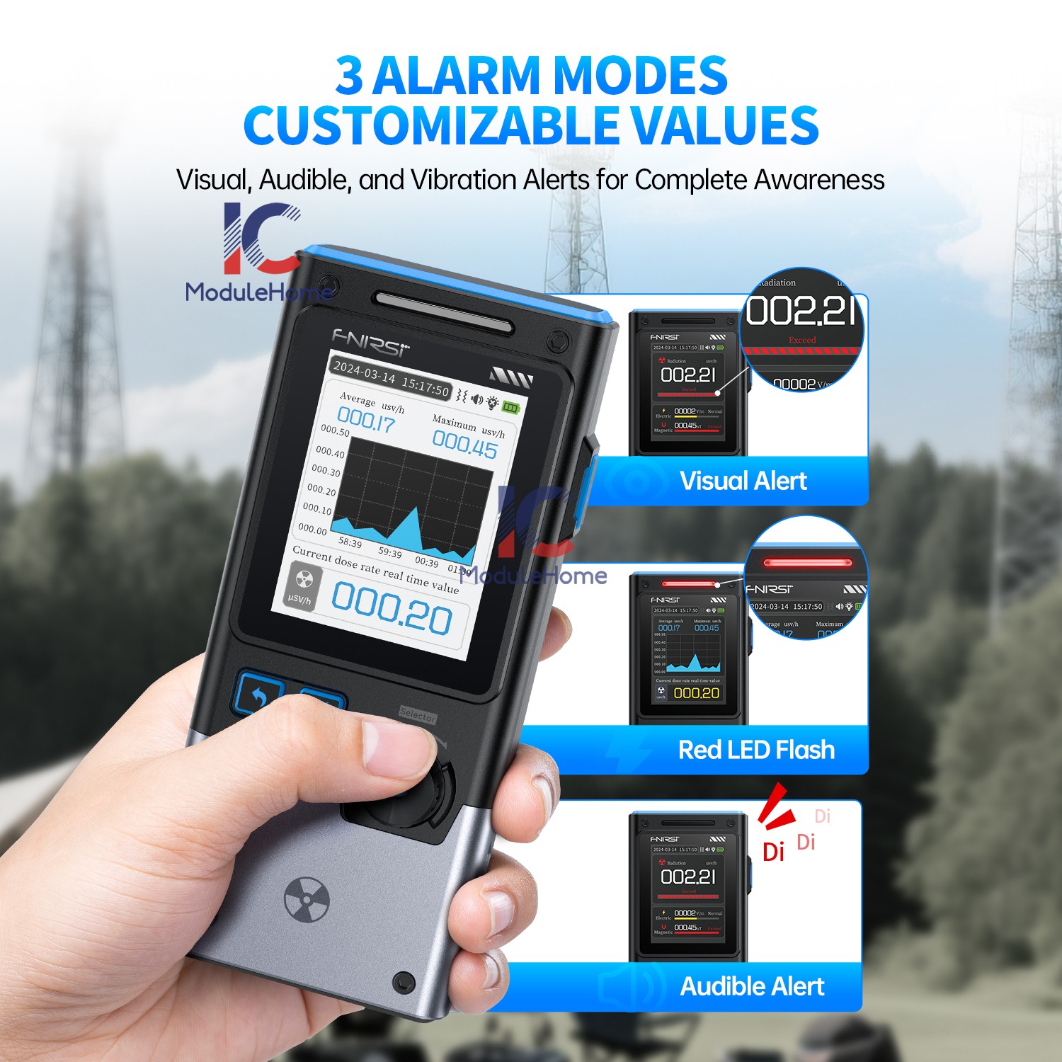 FNIRSI GC-03 3-IN-1 Electromagnetic Radiation Detector Environmental /Pollution
