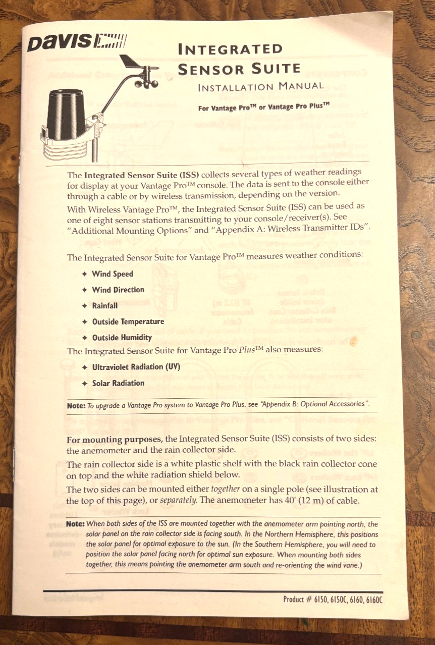 Davis Instruments Integrated Sensor Suite Installation Manual – 6150 6150C 6160