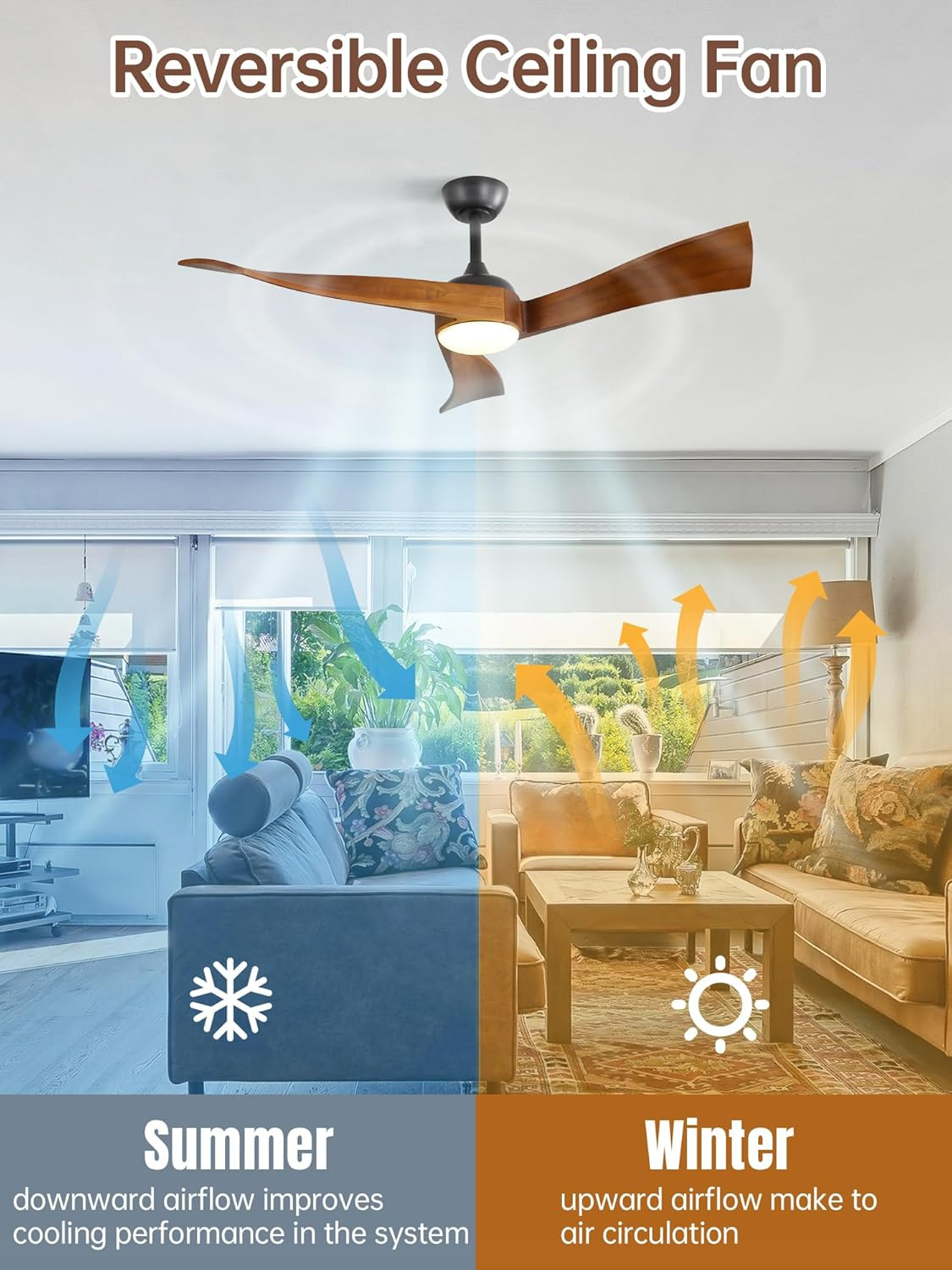 52 Inch Ceiling Fan with Light and Remote, Modern 3 Solid Wood Blades Ceiling Fa