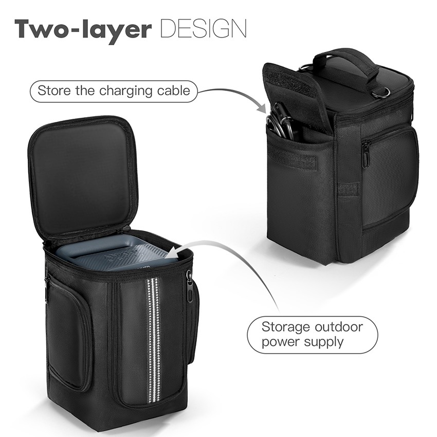 Carrying Storage Case Travel Bag for ANKER SOLIX C300 Portable Power Station