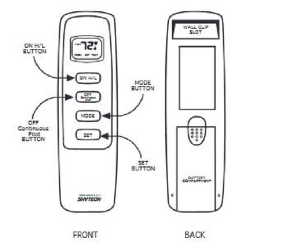 Replacement Thermostat Remote Control Transmitter R13271 SP1001H-LTHTX Empire