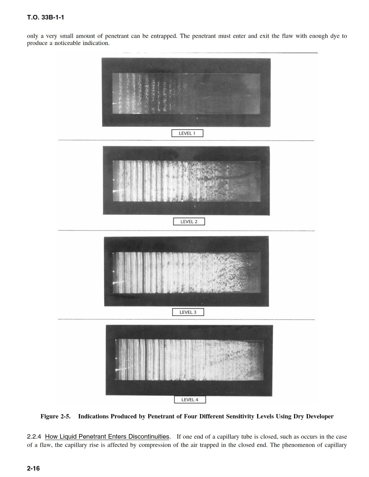 1,533 page NONDESTRUCTIVE THEORY METHODS NDT NDE Inspecton Testing Evaluation CD