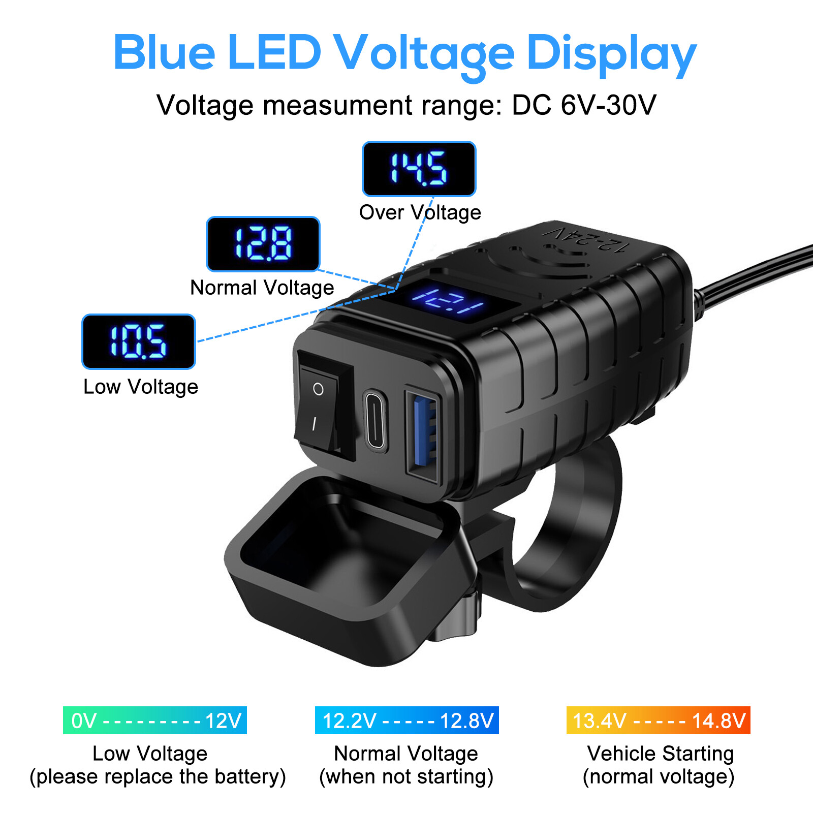 Waterproof Motorcycle Dual USB Charger QC 3.0 - LED Fast Charge for Phone & GPS
