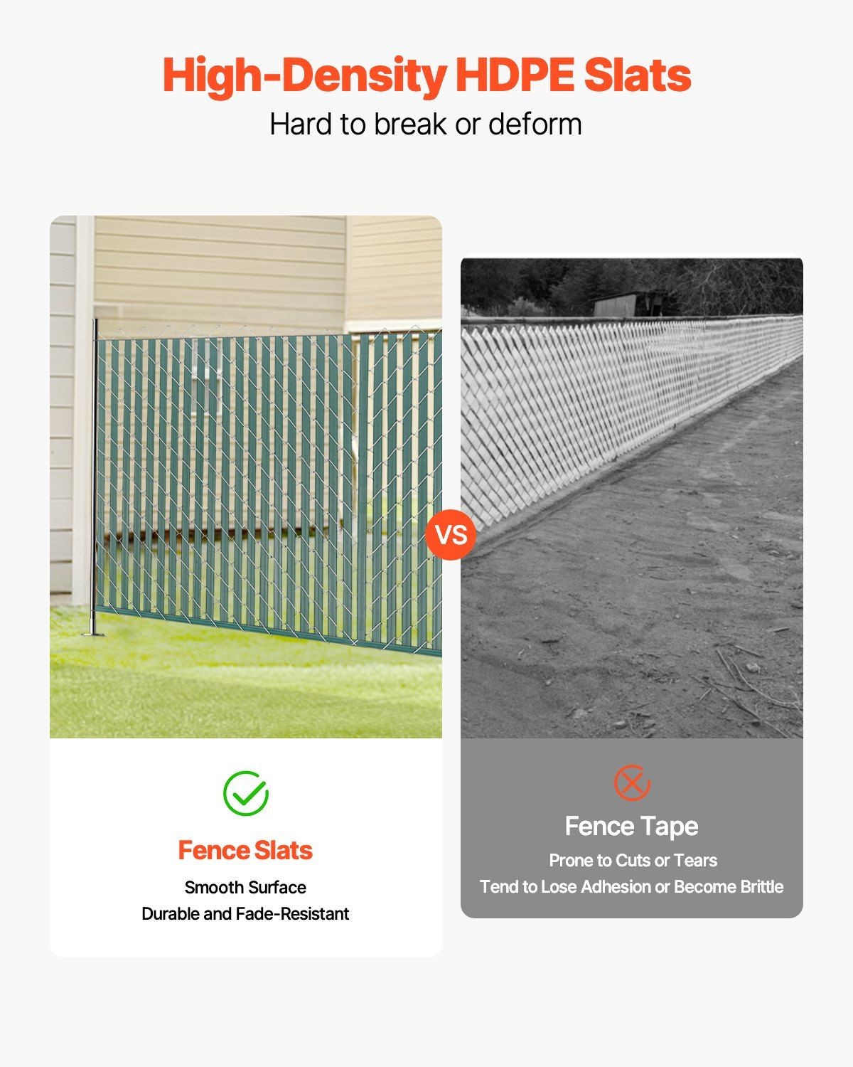 Double-Wall 44.5in HDPE Bottom-Locking Chain Link Privacy Slats Green