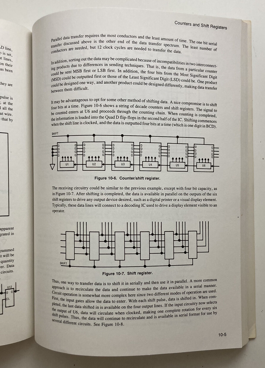 DIGITAL TROUBLESHOOTING - Richard E Gasperini (1976) Vintage Electronic Theory