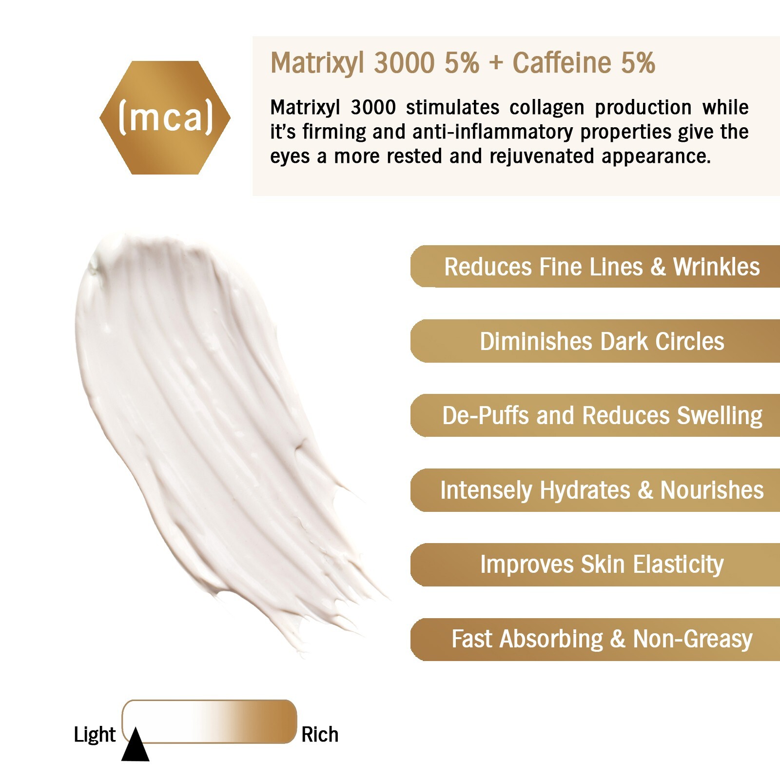 Skincyclopedia Caffeine & Matrixyl Eye Cream + Hydrogel Eye Pads - Dark Cricles