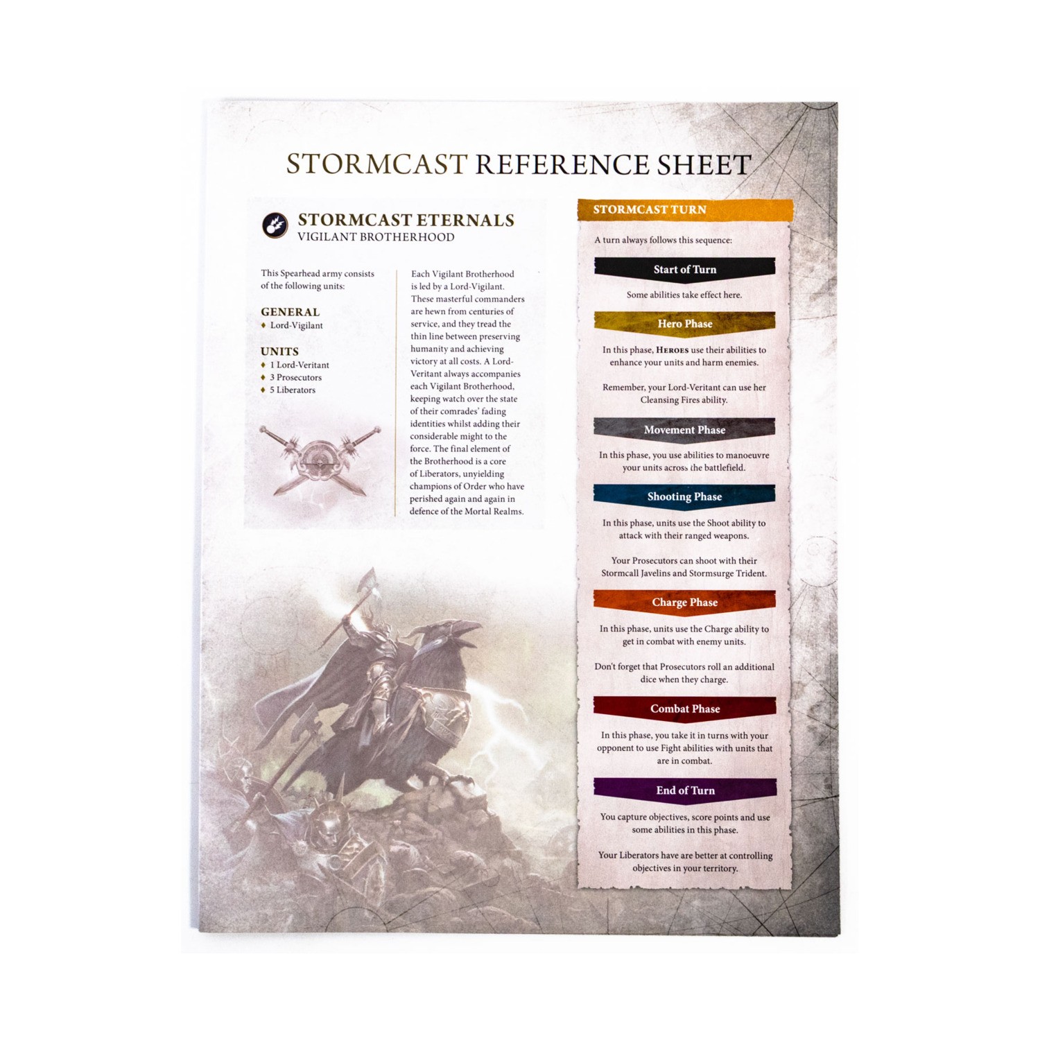Spearhead - Stormcast Eternals - Stormcast Reference Sheet Only! EX