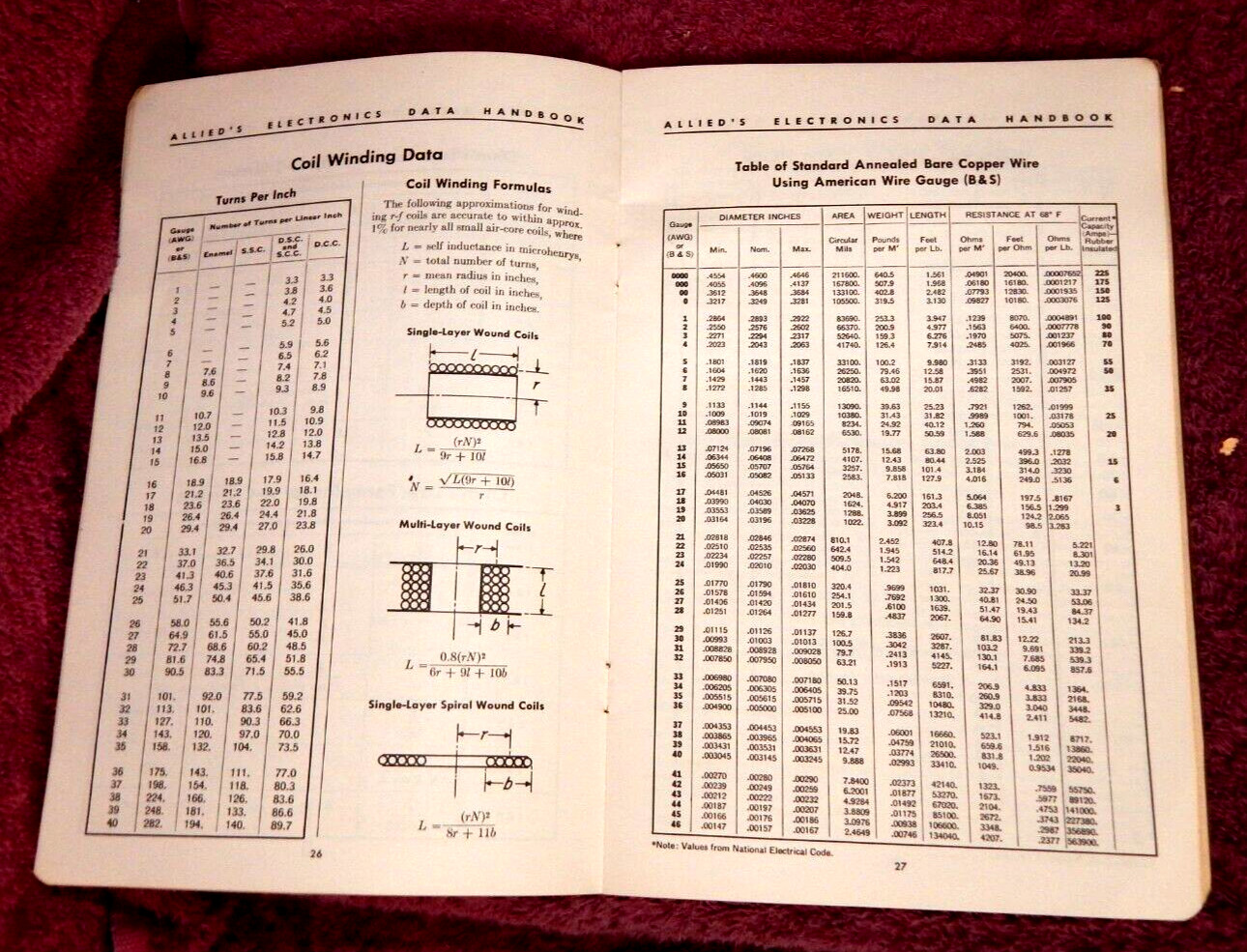 Vintage 1956 Allied's Electronics Data Handbook
