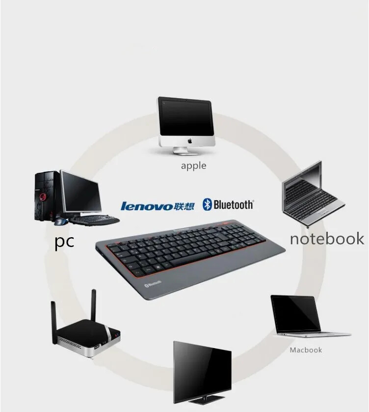 Russian layout Bluetooth Keyboard JME8002B For Lenovo HP IOS WINDOWS Android