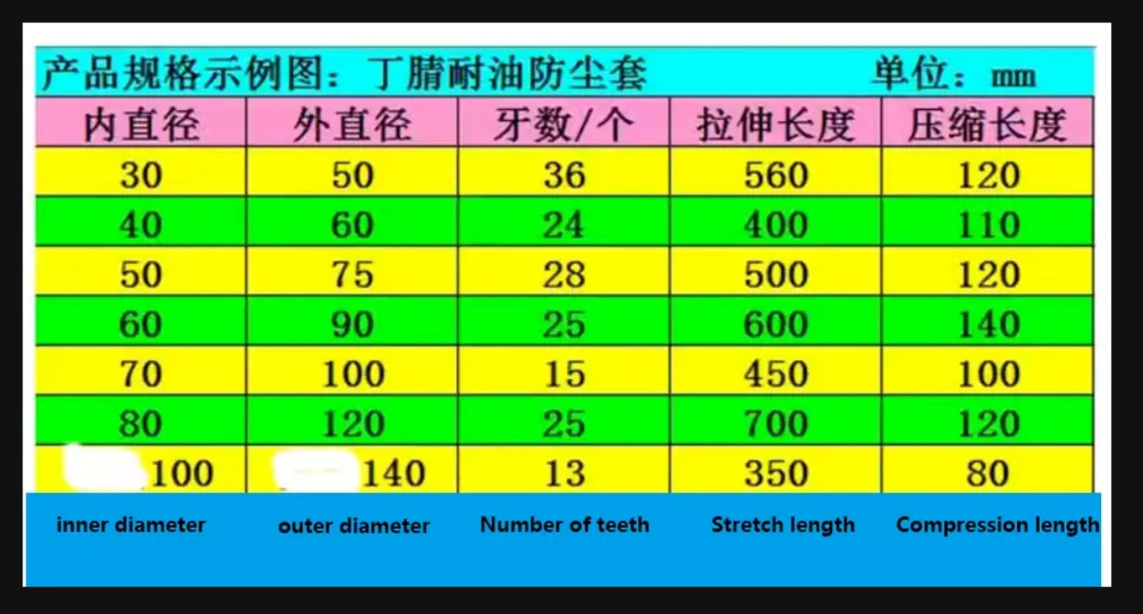 Machinery Rubber 30 - 80mm Hole Dia Flexible Corrugated Moulded Bellow