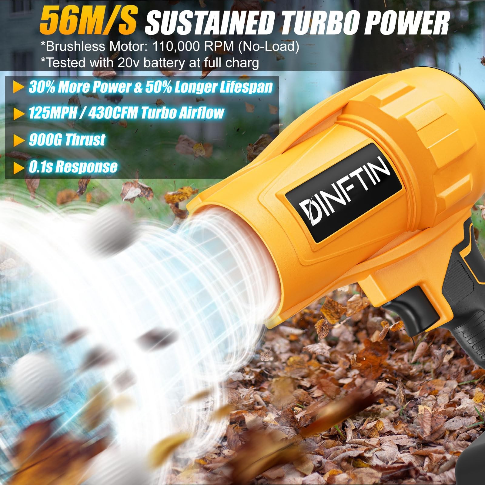 Brushless Cordless Leaf Blower Compatible for DeWalt 20V Battery(Tool Only), ...