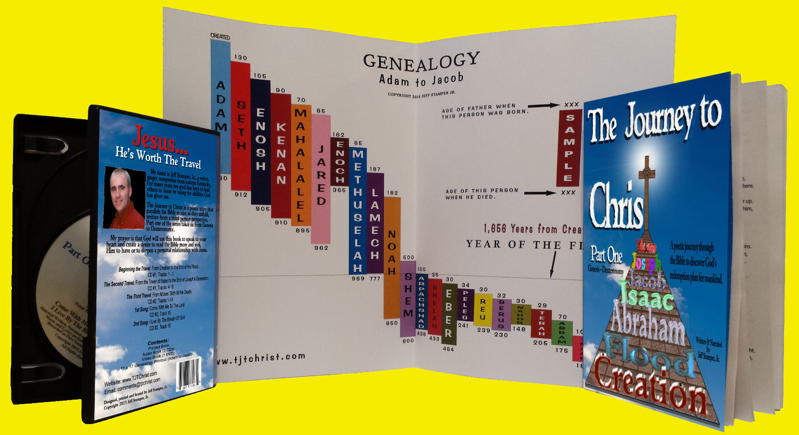 The Journey to Christ - Poetic Book Series - Part One ***Just Released***