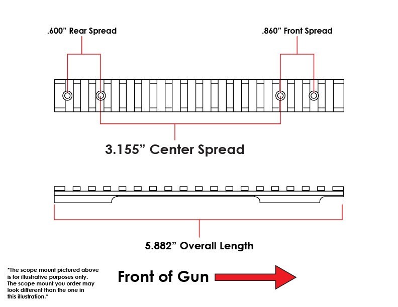 EGW Howa Mini Action Picatinny Rail 0 MOA