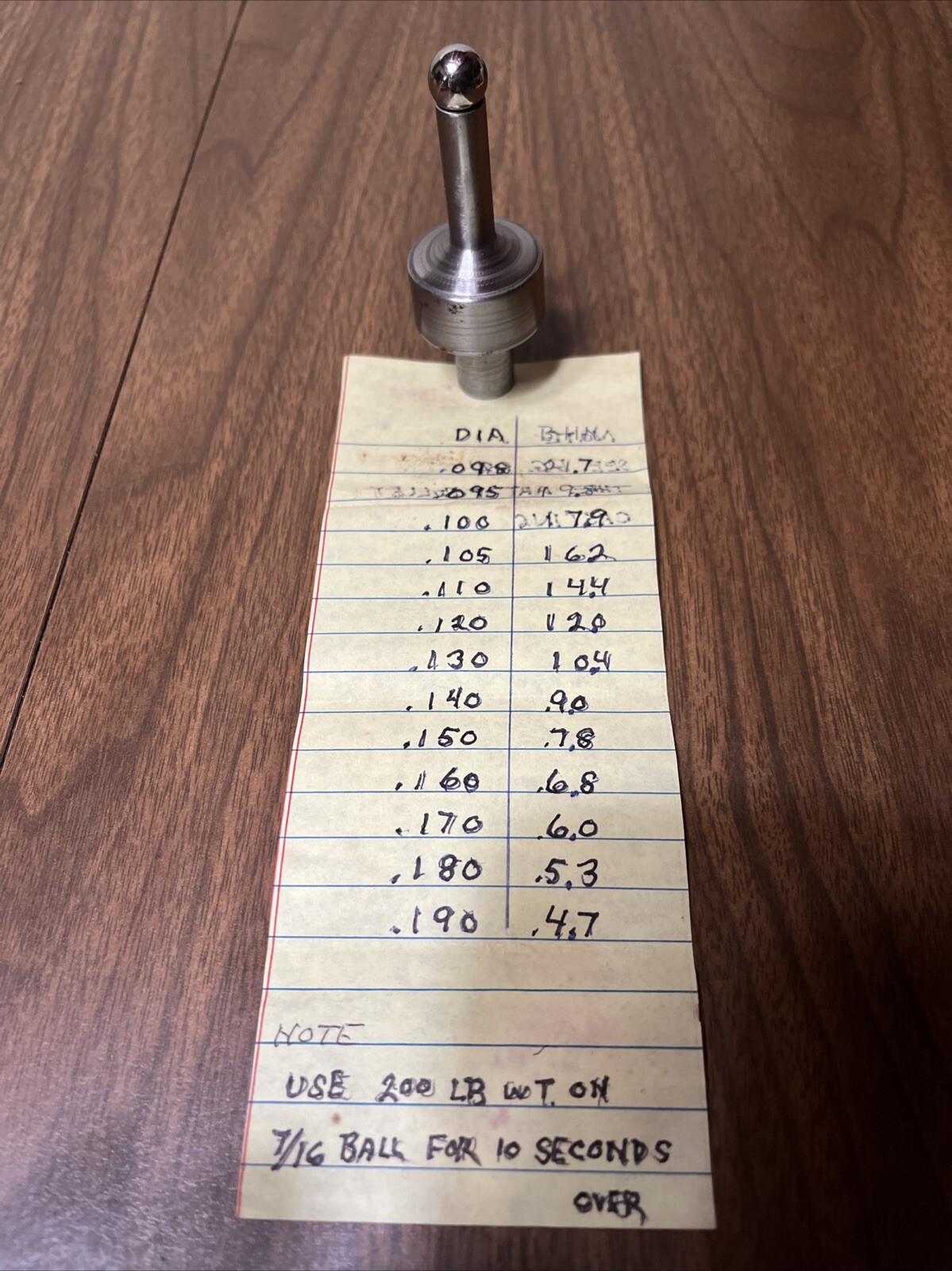 Bullet Alloy BHN Tester Ball Indenter