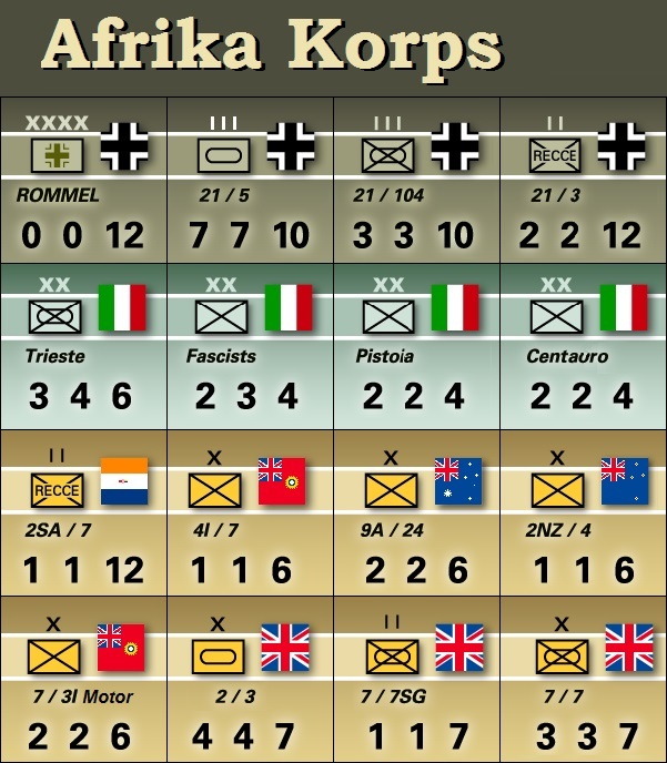 Afrika Korps ('64) Replacement Counters by John Cooper - Die-Cut