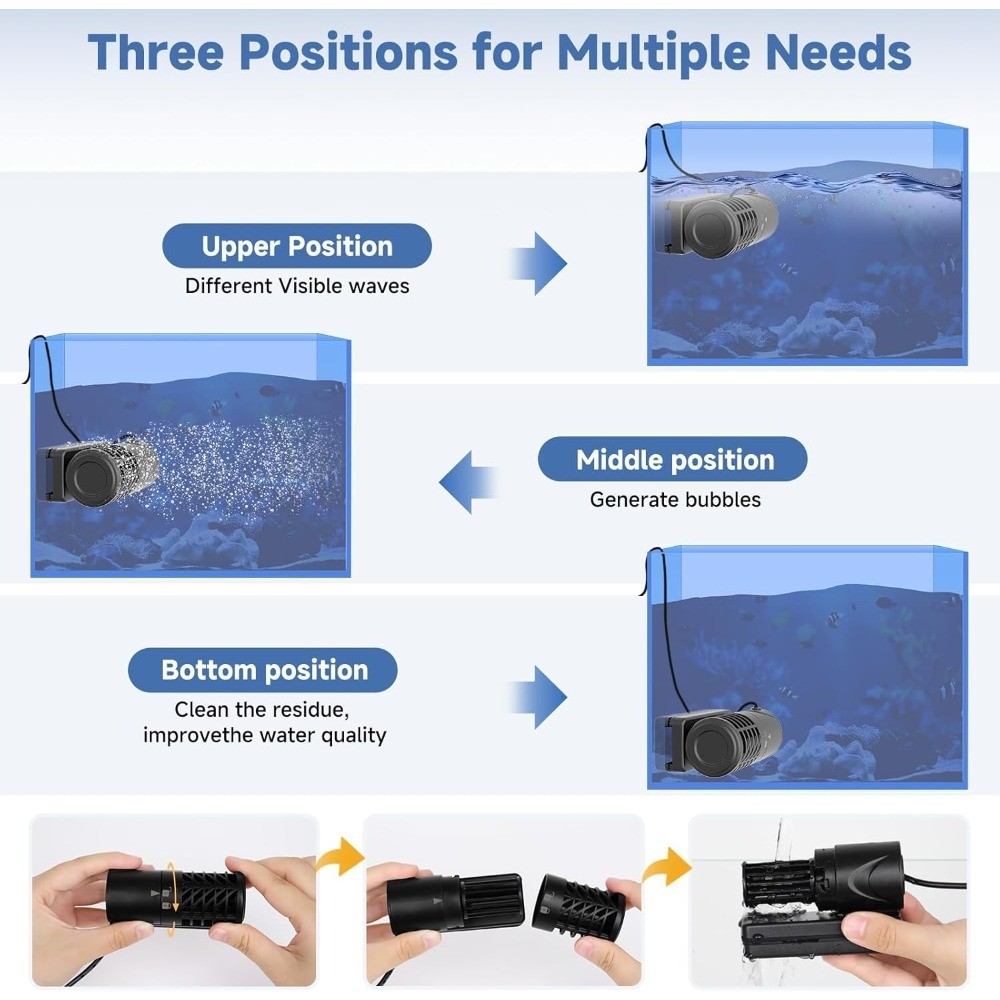 Adjustable Magnetic Gyre Wave Maker DC Water Circulation Pump with Controller
