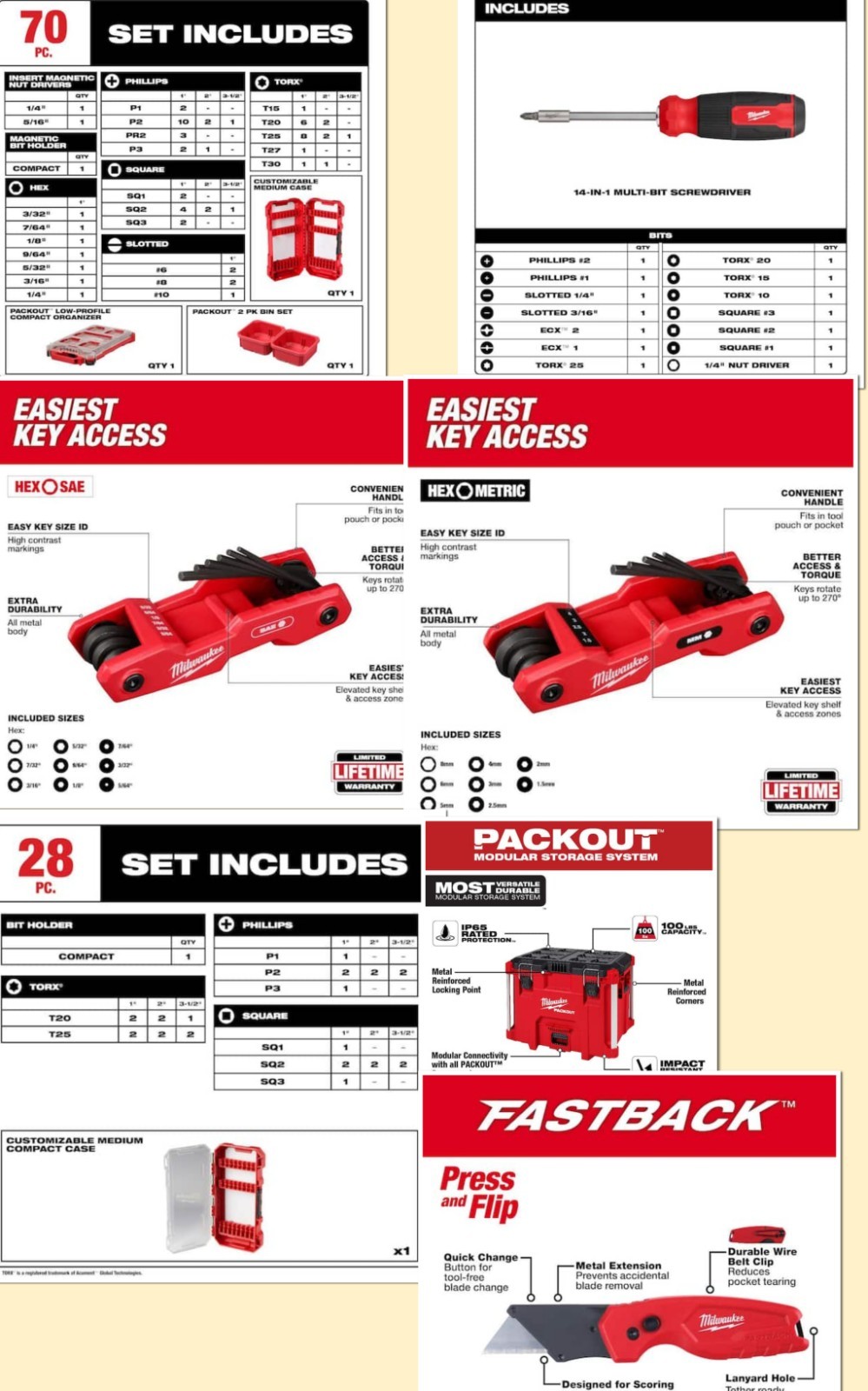 Milwaukee M18 Cordless 6 Tool/Packout, 12 accessories Combo Kit