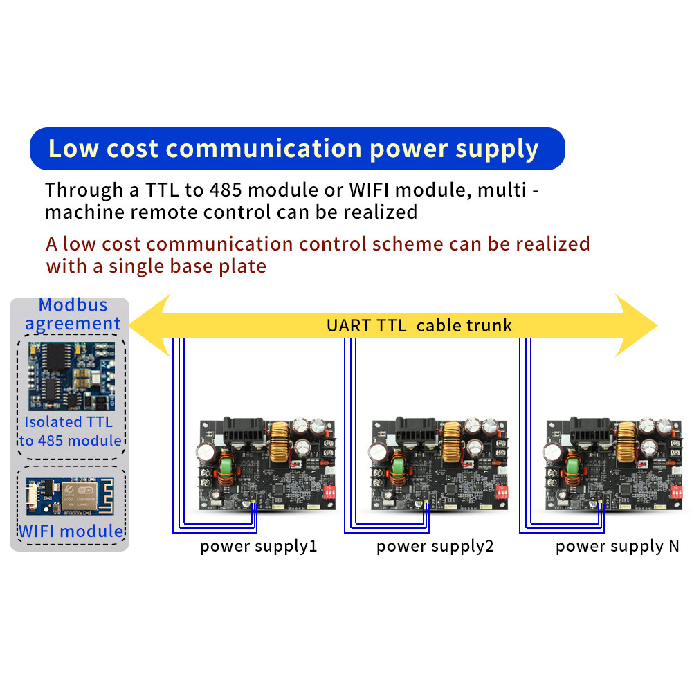 XY6015L 15A 900W DC6-70V Power Supply CNC DC Voltage Regulator Step down Module