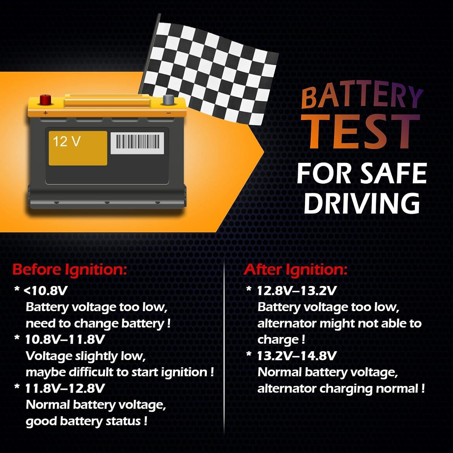 OBDII Code Reader Scanner Vehicle Diagnostic Tool Check Engine Battery