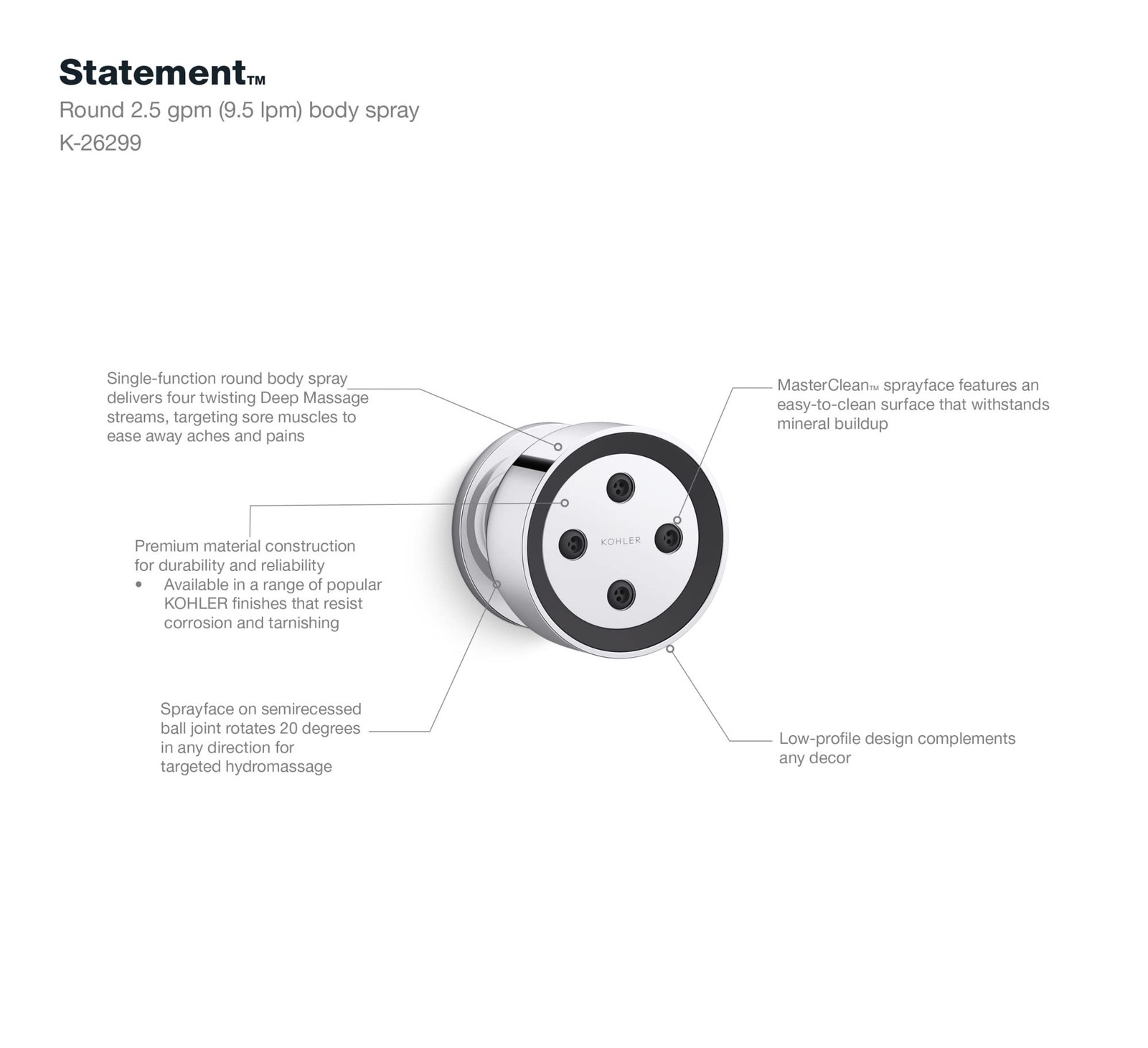 STATEMENT™ ROUND DEEPMSG BODY SPRAY